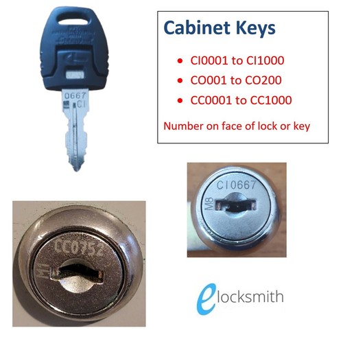 Cyberlock cabinet letterbox - cyberlock,